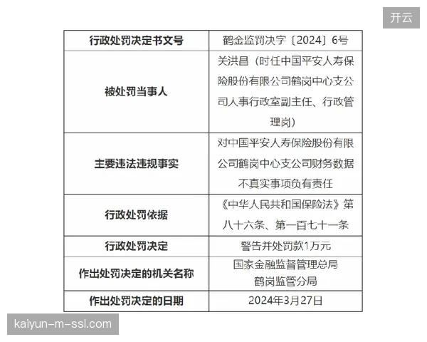 平安福企业客户全面接入乐刻运动“数字药方”，将员工运动数据与团体健康险费率挂钩